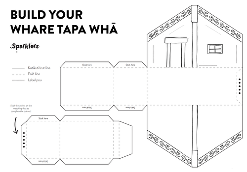 1-Sparklers-Build-your-whare-tapa-wha-worksheet.pdf